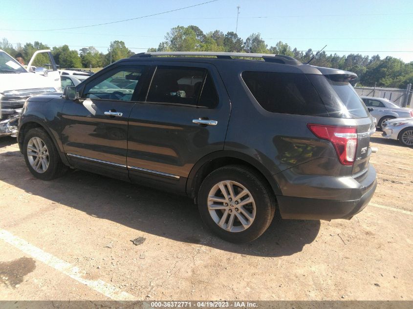 2015 FORD EXPLORER XLT - 1FM5K7D83FGC14694
