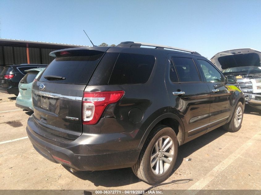 2015 FORD EXPLORER XLT - 1FM5K7D83FGC14694