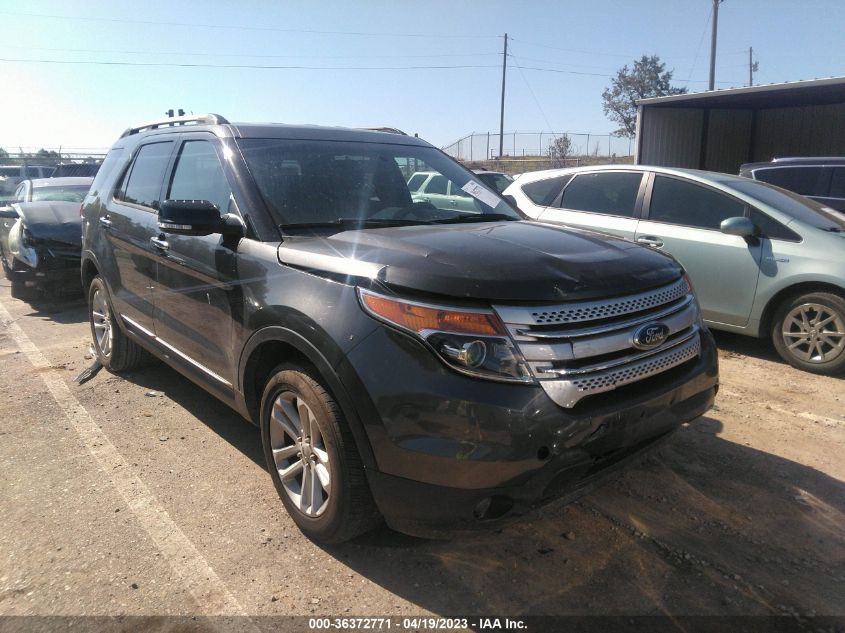 2015 FORD EXPLORER XLT - 1FM5K7D83FGC14694
