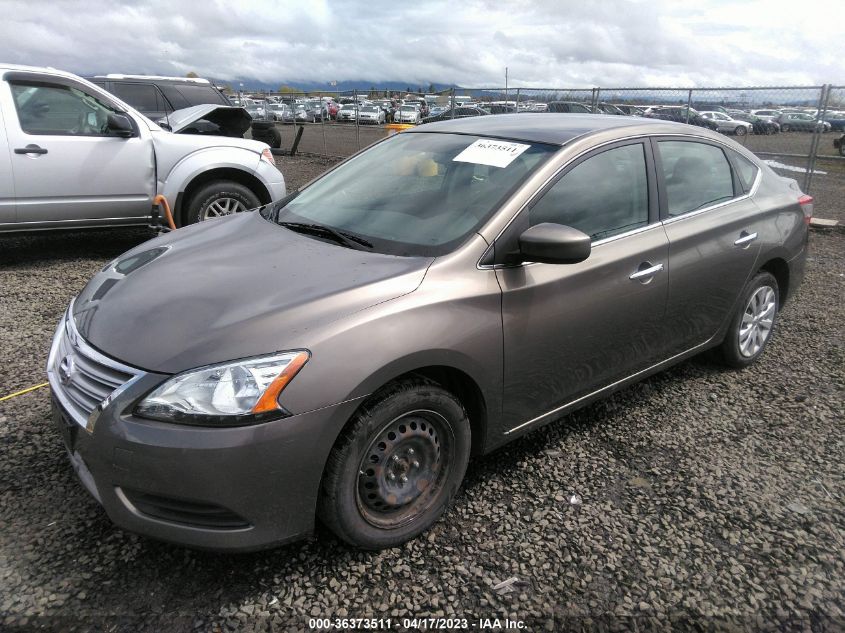 2015 NISSAN SENTRA SV - 3N1AB7AP4FY247848