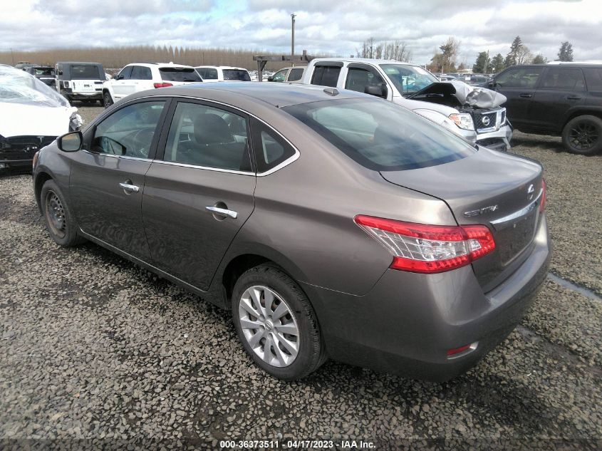 2015 NISSAN SENTRA SV - 3N1AB7AP4FY247848