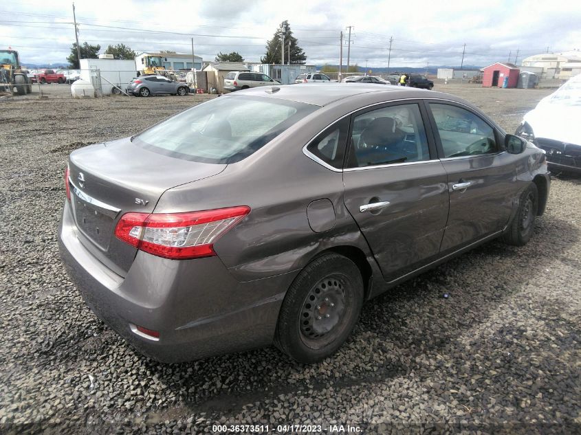 2015 NISSAN SENTRA SV - 3N1AB7AP4FY247848