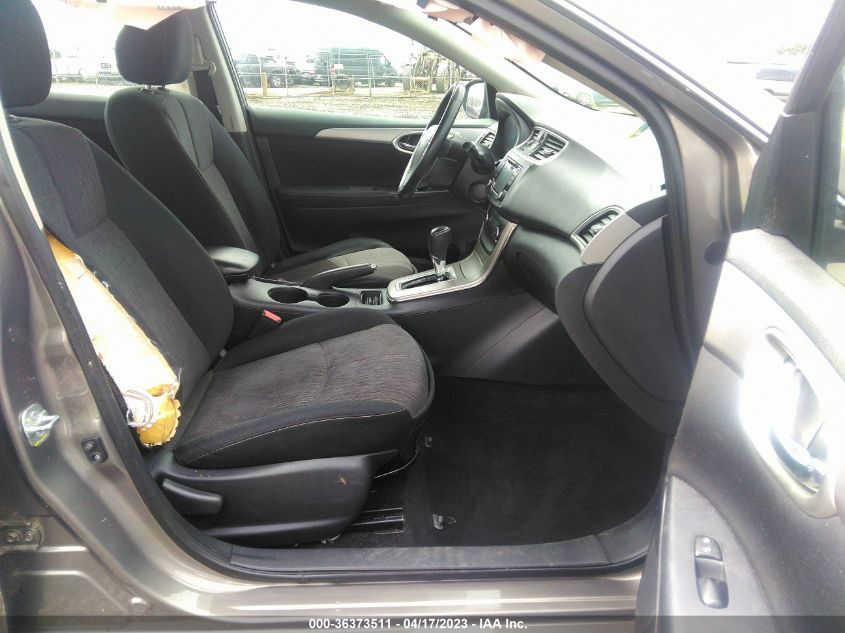 2015 NISSAN SENTRA SV - 3N1AB7AP4FY247848