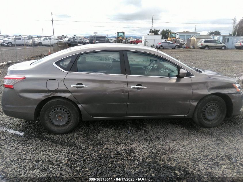 2015 NISSAN SENTRA SV - 3N1AB7AP4FY247848