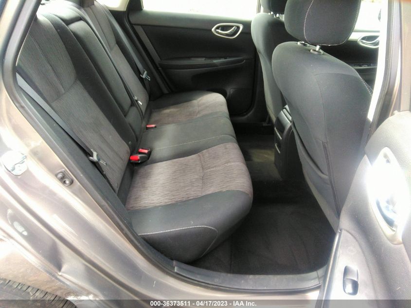 2015 NISSAN SENTRA SV - 3N1AB7AP4FY247848