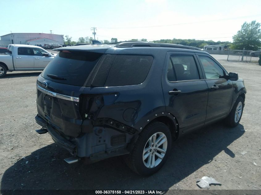 2016 FORD EXPLORER BASE - 1FM5K7B89GGB31792