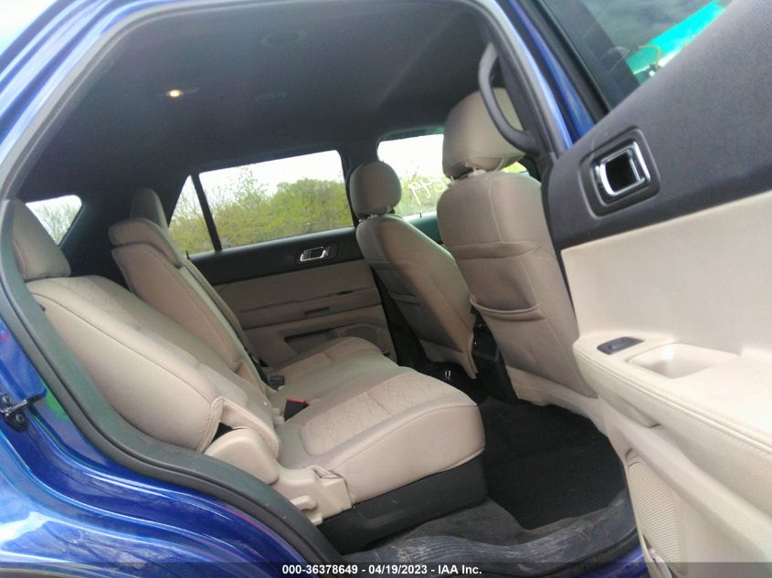 2013 FORD EXPLORER BASE - 1FM5K8B84DGA58073