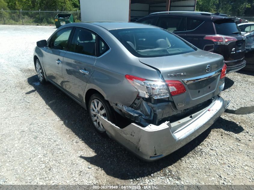 2013 NISSAN SENTRA SV - 3N1AB7AP0DL684143