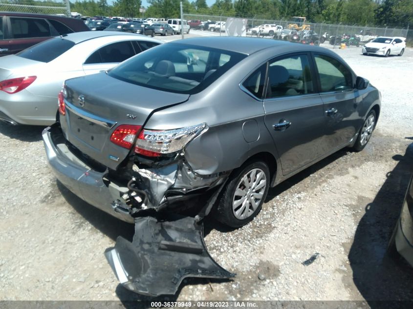 2013 NISSAN SENTRA SV - 3N1AB7AP0DL684143