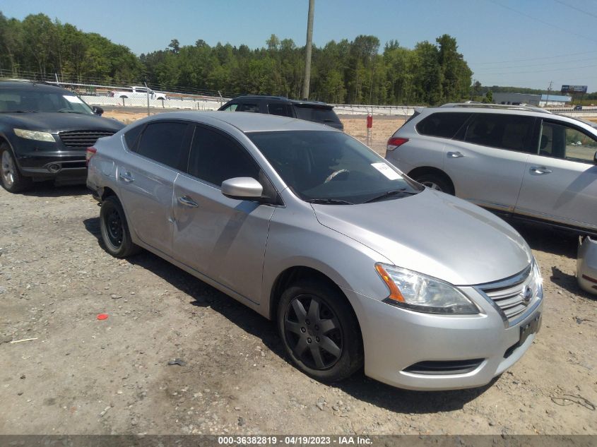 2015 NISSAN SENTRA SR/SL/S/SV/FE+ S - 3N1AB7AP1FY249010