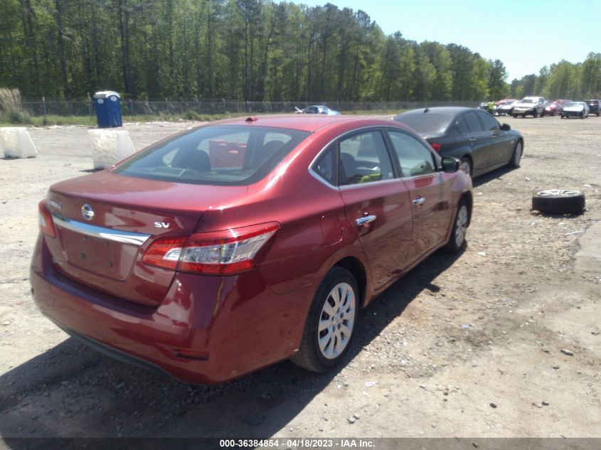 2015 NISSAN SENTRA SR/SL/S/SV/FE+ S - 3N1AB7AP7FL633399