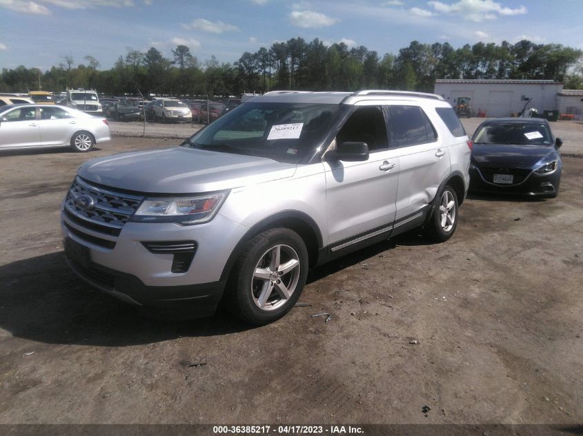 2019 FORD EXPLORER XLT - 1FM5K7D8XKGA75299