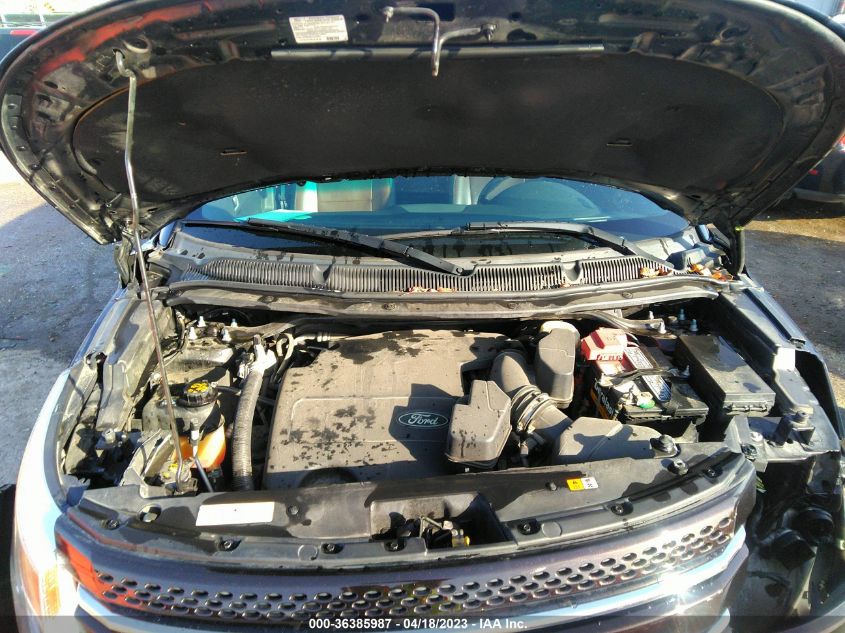 2013 FORD EXPLORER LIMITED - 1FM5K8F8XDGB53232