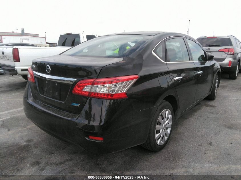 2014 NISSAN SENTRA S - 3N1AB7APXEY287415