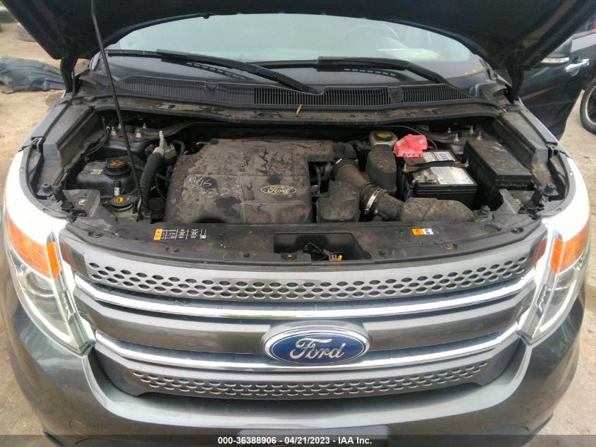 2015 FORD EXPLORER LIMITED - 1FM5K8F82FGA11010