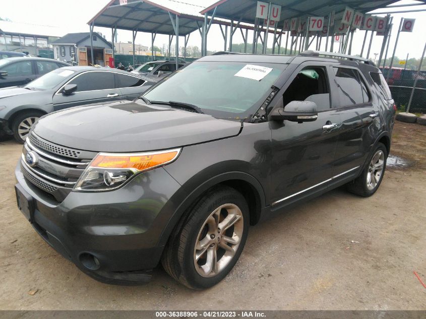2015 FORD EXPLORER LIMITED - 1FM5K8F82FGA11010