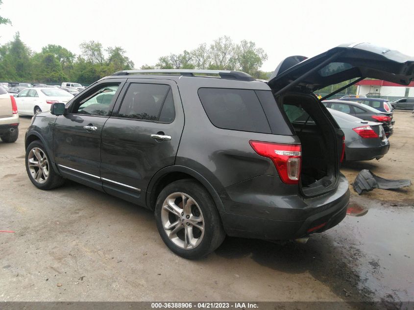 2015 FORD EXPLORER LIMITED - 1FM5K8F82FGA11010