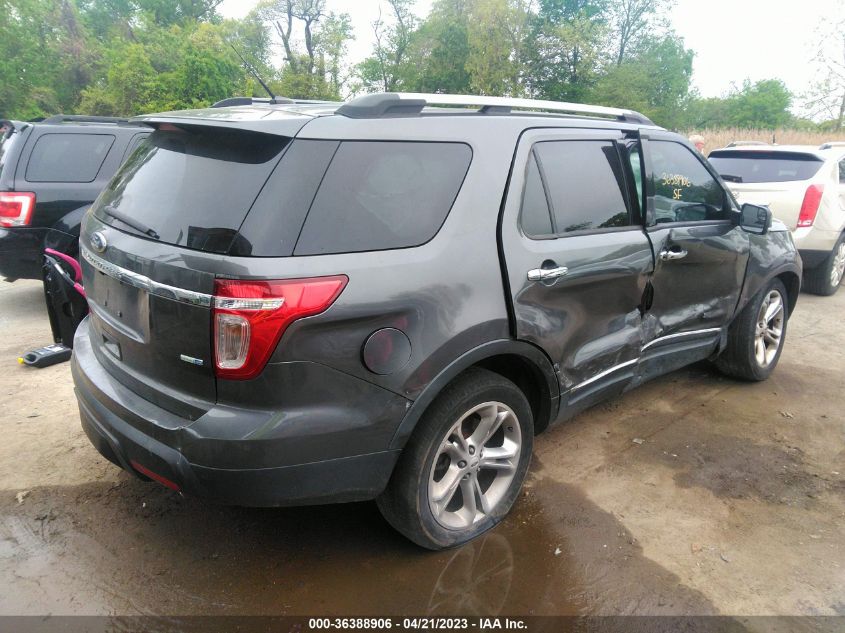 2015 FORD EXPLORER LIMITED - 1FM5K8F82FGA11010