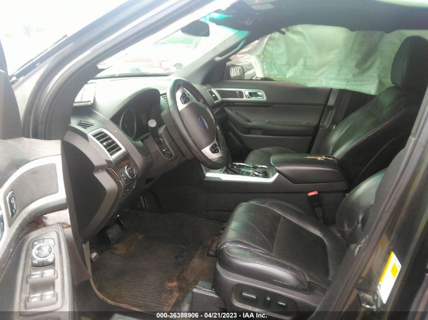 2015 FORD EXPLORER LIMITED - 1FM5K8F82FGA11010