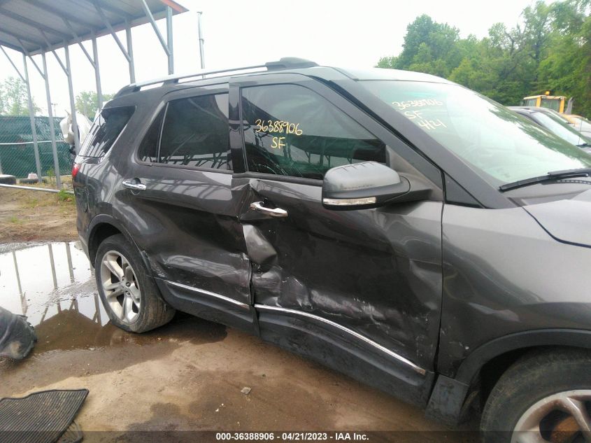 2015 FORD EXPLORER LIMITED - 1FM5K8F82FGA11010