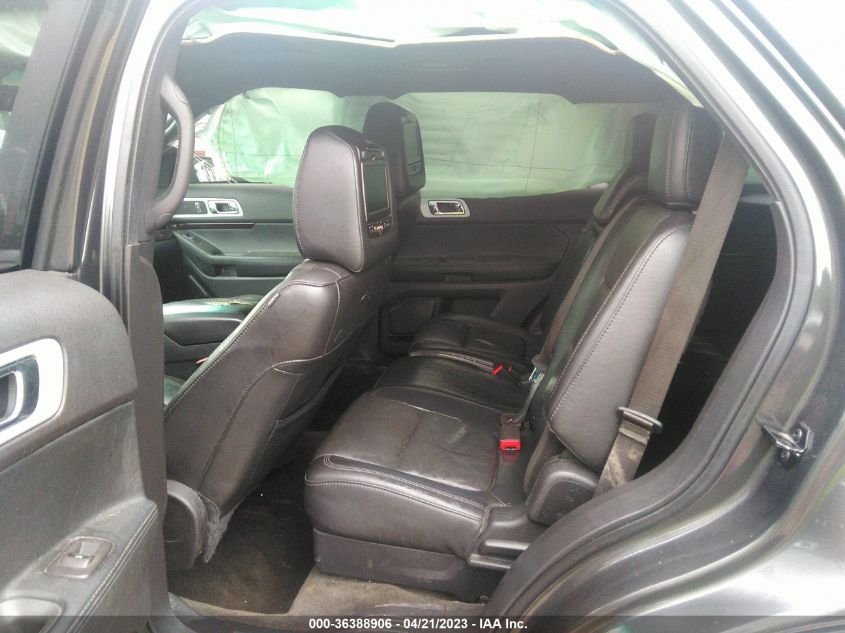 2015 FORD EXPLORER LIMITED - 1FM5K8F82FGA11010