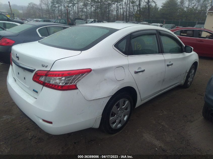 2014 NISSAN SENTRA SV - 3N1AB7AP2EY268602