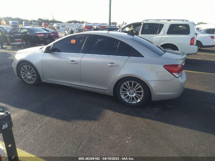2015 CHEVROLET CRUZE ECO - 1G1PH5SB6F7135995
