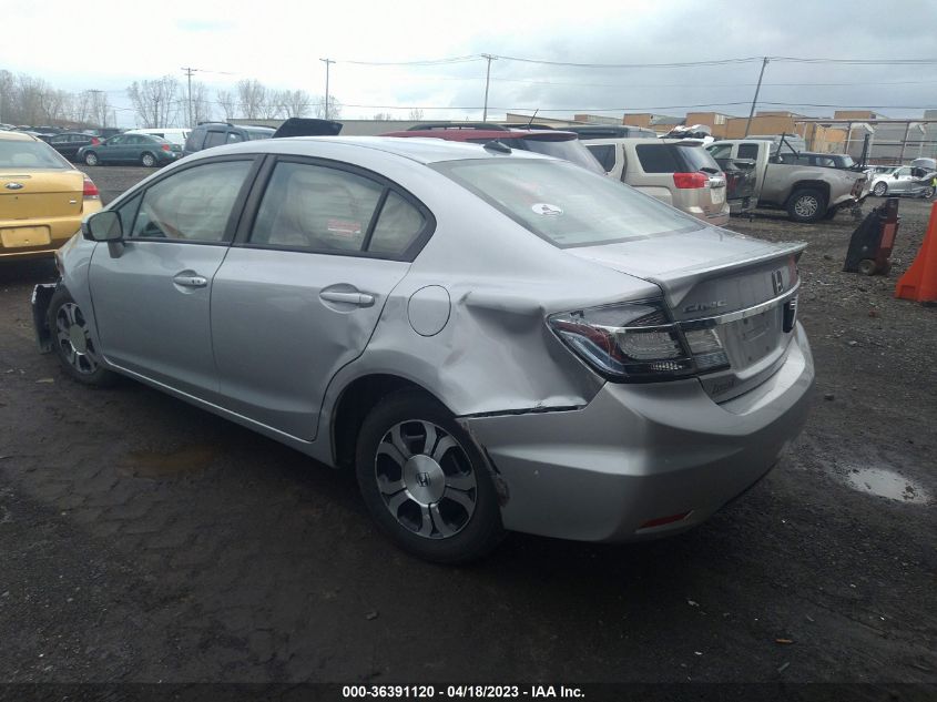2014 HONDA CIVIC HYBRID 19XFB4F29EE200720