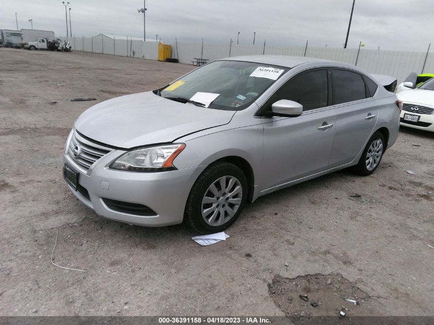 2015 NISSAN SENTRA SV - 3N1AB7AP8FY372710