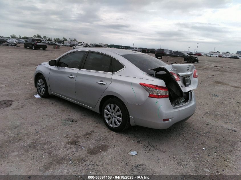 2015 NISSAN SENTRA SV - 3N1AB7AP8FY372710