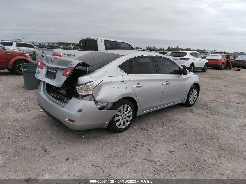 2015 NISSAN SENTRA SV - 3N1AB7AP8FY372710