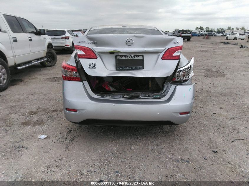 2015 NISSAN SENTRA SV - 3N1AB7AP8FY372710