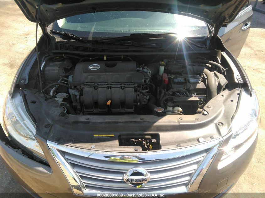 2015 NISSAN SENTRA SR/SL/S/SV/FE+ S - 3N1AB7AP1FY246480