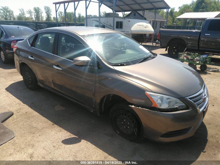 2015 NISSAN SENTRA SR/SL/S/SV/FE+ S - 3N1AB7AP1FY246480