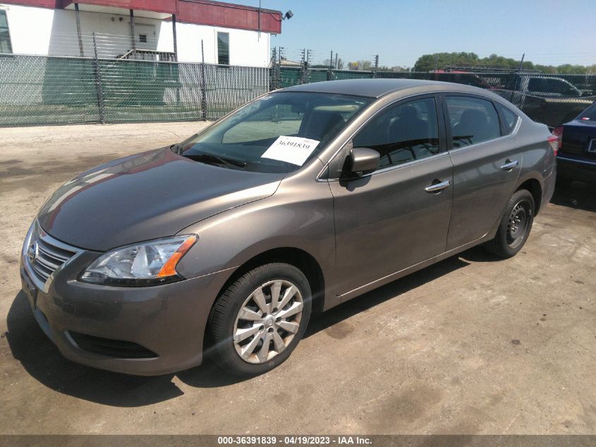 2015 NISSAN SENTRA SR/SL/S/SV/FE+ S - 3N1AB7AP1FY246480