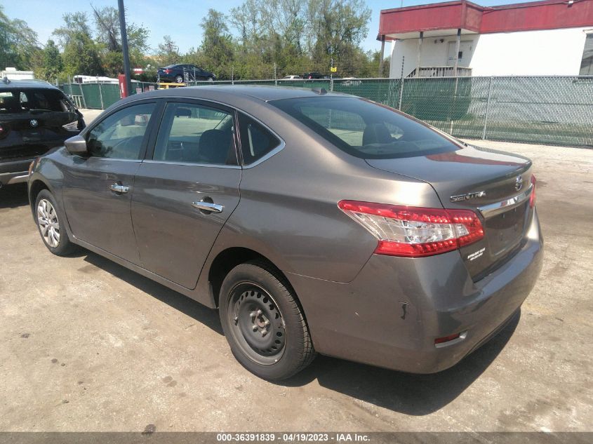 2015 NISSAN SENTRA SR/SL/S/SV/FE+ S - 3N1AB7AP1FY246480