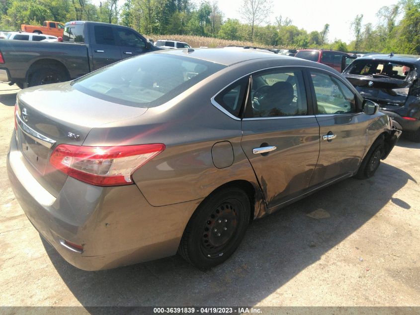 2015 NISSAN SENTRA SR/SL/S/SV/FE+ S - 3N1AB7AP1FY246480