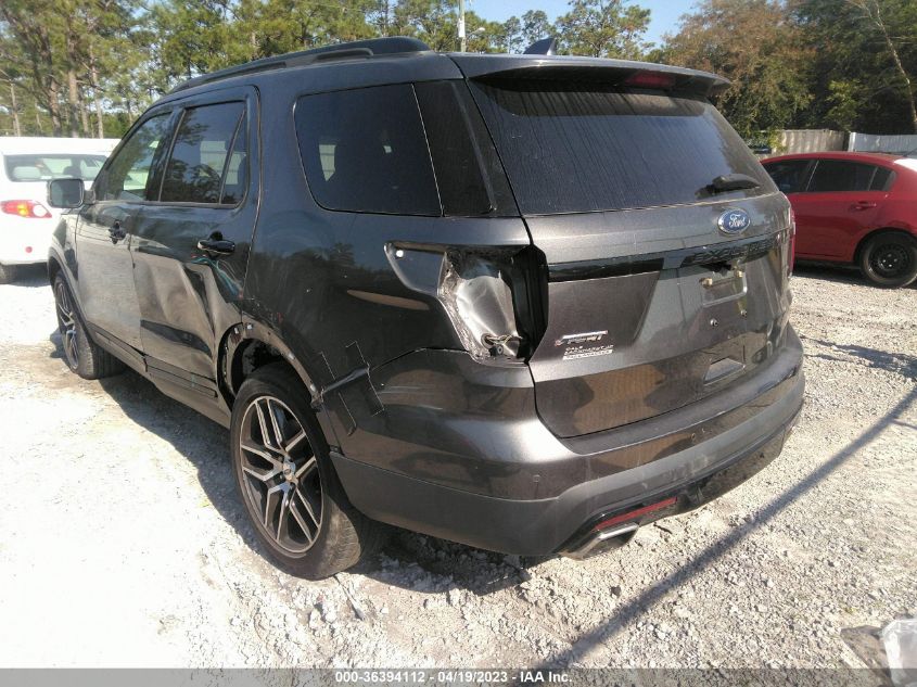 2017 FORD EXPLORER SPORT - 1FM5K8GT6HGA72978