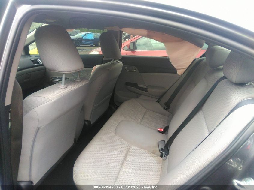 2015 HONDA CIVIC SEDAN LX - 19XFB2F52FE082025