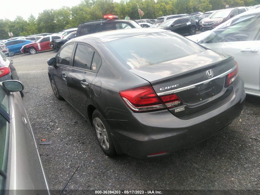 2015 HONDA CIVIC SEDAN LX - 19XFB2F52FE082025