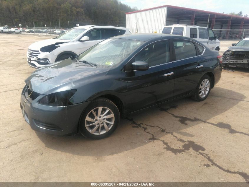 2015 NISSAN SENTRA SV - 3N1AB7AP8FY222550