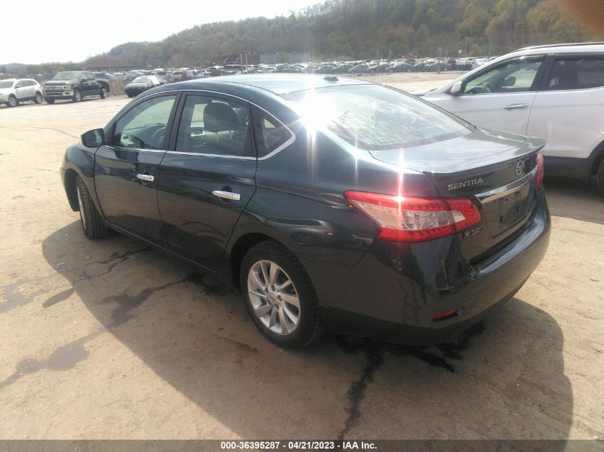 2015 NISSAN SENTRA SV - 3N1AB7AP8FY222550