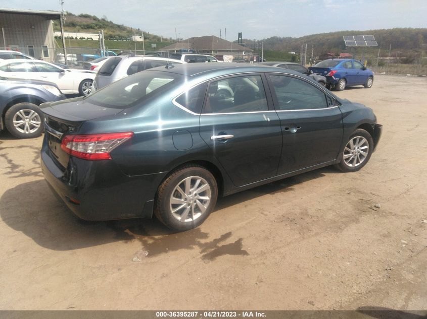 2015 NISSAN SENTRA SV - 3N1AB7AP8FY222550