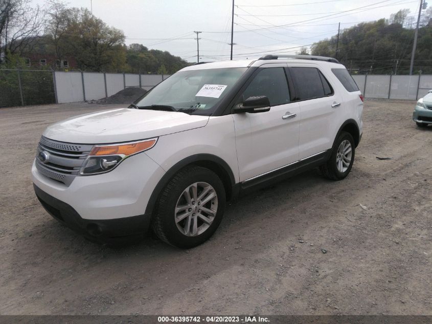 2014 FORD EXPLORER XLT - 1FM5K8D84EGB34275