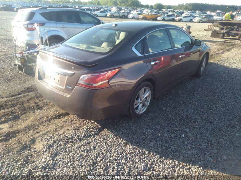 2013 NISSAN ALTIMA 2.5 SL - 1N4AL3AP3DC191934