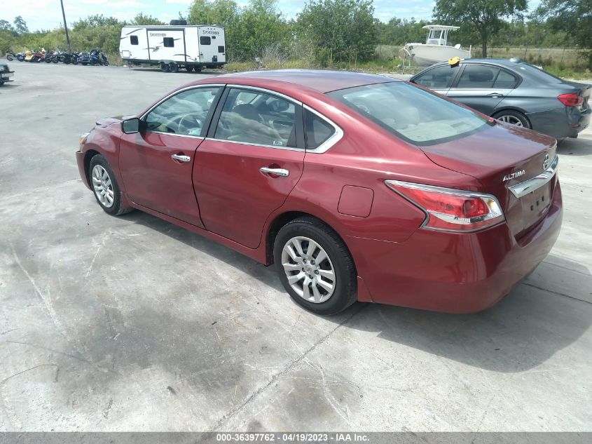 2015 NISSAN ALTIMA 2.5 S - 1N4AL3AP6FN907913