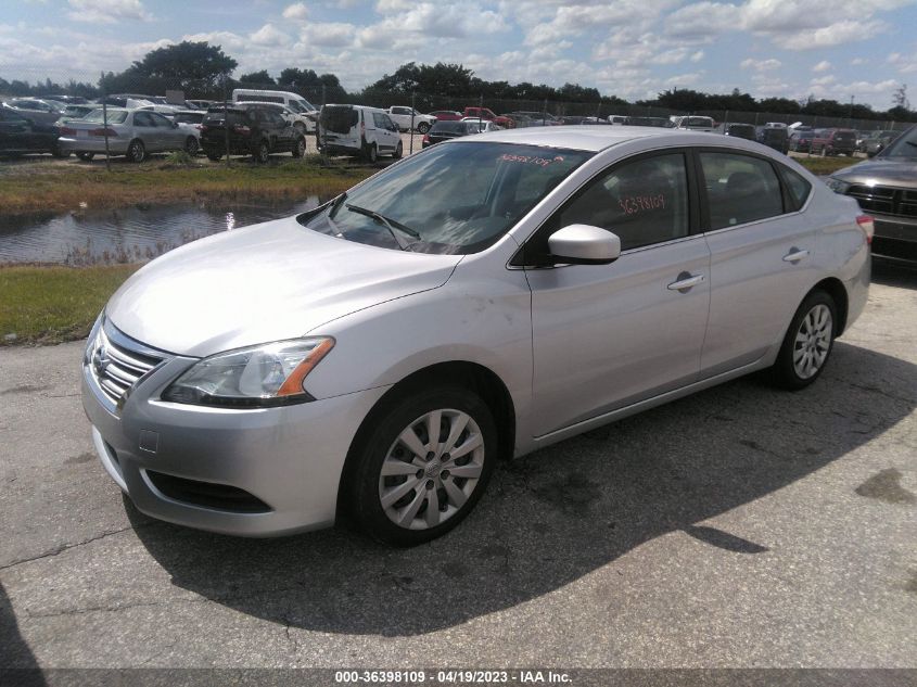 2015 NISSAN SENTRA SR/SL/S/SV/FE+ S - 3N1AB7AP0FL651744