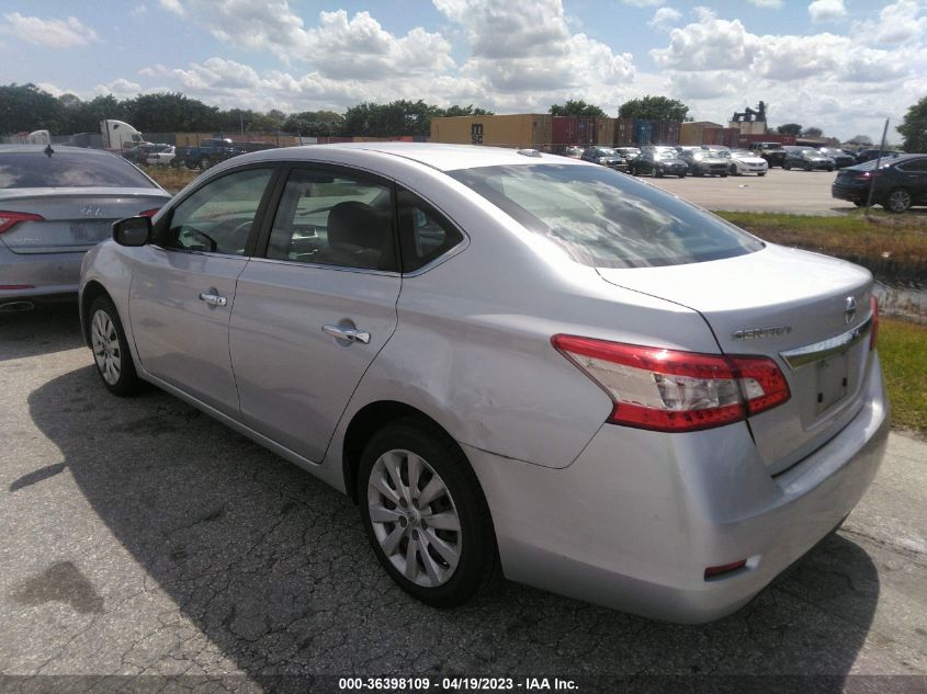 2015 NISSAN SENTRA SR/SL/S/SV/FE+ S - 3N1AB7AP0FL651744