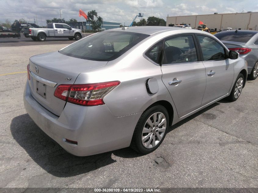 2015 NISSAN SENTRA SR/SL/S/SV/FE+ S - 3N1AB7AP0FL651744