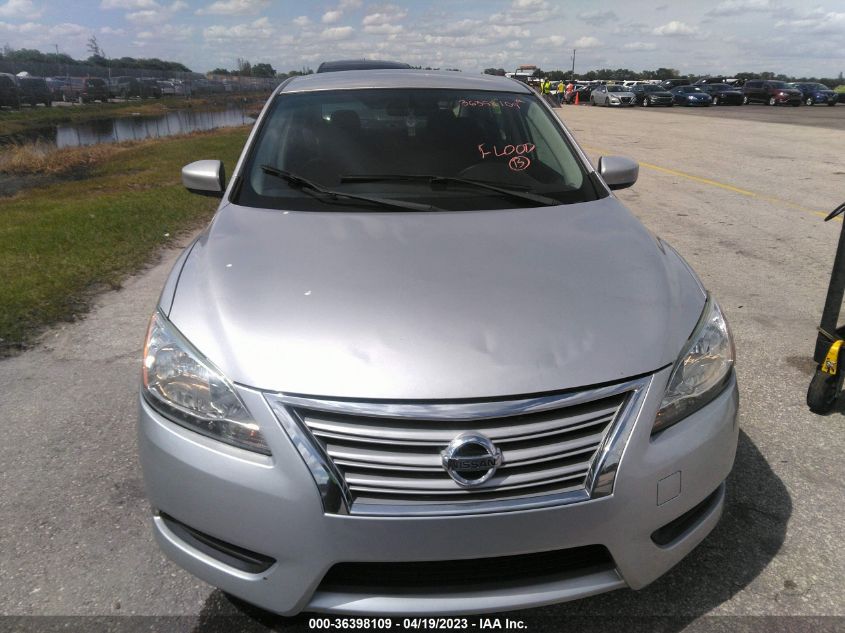 2015 NISSAN SENTRA SR/SL/S/SV/FE+ S - 3N1AB7AP0FL651744